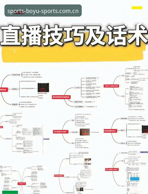 博鱼体育官方入口 博鱼体育综合实战操作教程:从官网登录到APP安装的全流程指南