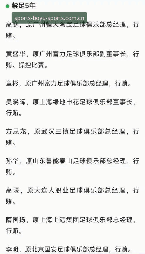 博鱼体育在线投注安全吗 从足协第三批禁足名单看中国足球乱象:博鱼体育综合视角下的深度剖析