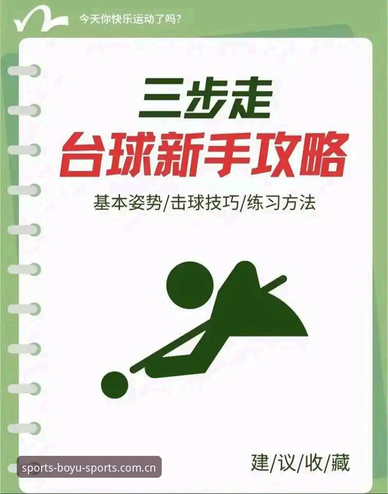 博鱼体育平台 5个关键步骤让新手快速上手博鱼体育平台